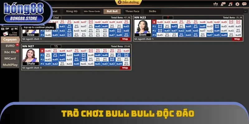 Sản phẩm Bull Bull đầy mới lạ Sản phẩm Bull Bull đầy mới lạ